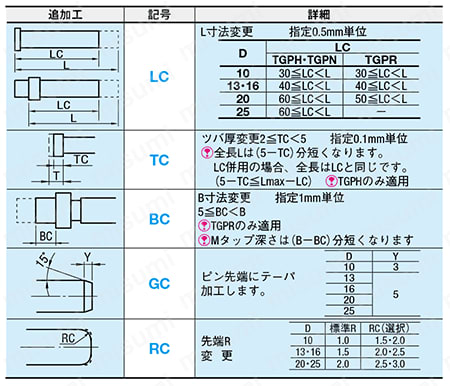 ストリッパガイドピン　-3μmレンジ・着脱タイプ- 
