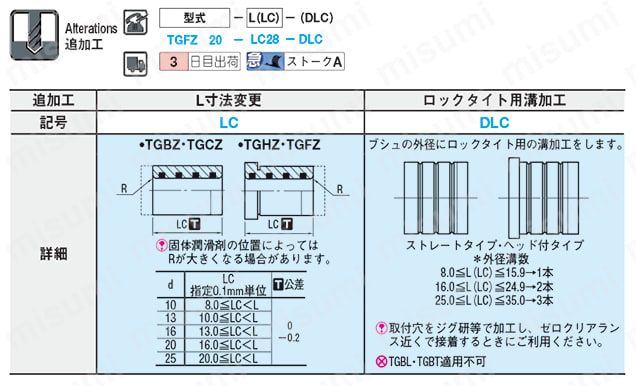 ストリッパガイドブシュ　-3μmレンジ・無給油・FC250・ロックタイト接着・ストレートタイプ- 