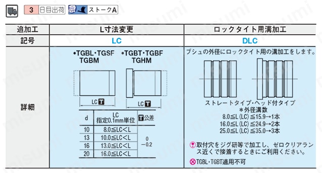 ストリッパガイドブシュ　-3μmレンジ・無給油・特殊焼結合金・ロックタイト接着・ストレートタイプ- 