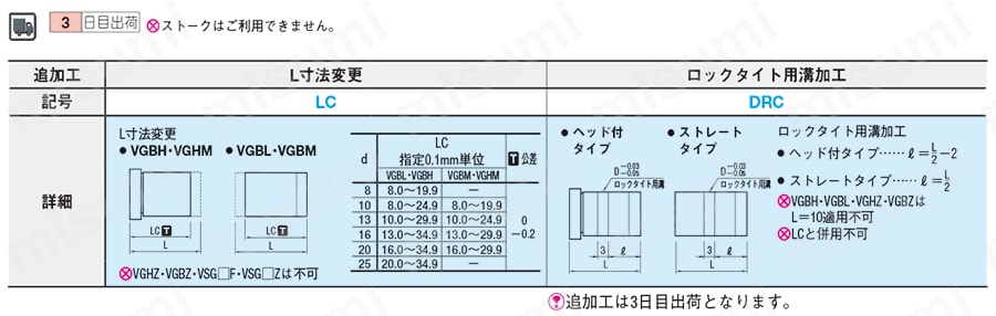 ストリッパガイドブシュ　-精密級・給油・銅合金・ロックタイト接着・ストレートタイプ- 