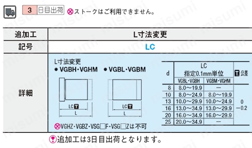 ストリッパガイドブシュ　-精密級・給油・ロックタイト接着・ストレートタイプ- 