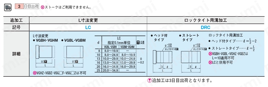 ストリッパガイドブシュ　-精密級・無給油・特殊焼結合金・ロックタイト接着・ヘッド付タイプ- 