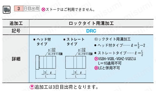ストリッパガイドブシュ　-精密級・無給油・銅合金・ロックタイト接着・ストレートタイプ- 