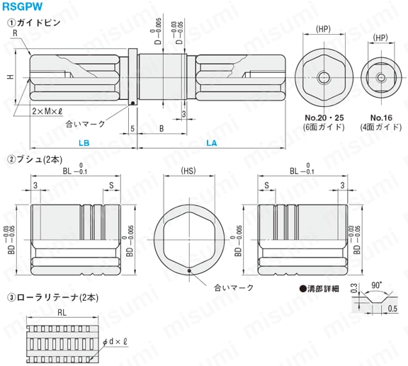 高剛性ローラストリッパガイドピンセット　-ストリッパプレート固定式- 