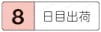 高剛性ローラストリッパガイドピンセット　-ストリッパプレート固定式- 