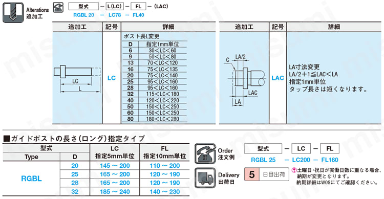 ダイセット用ローラガイドポストセット 