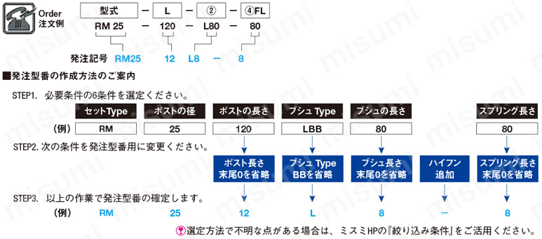 ダイセット用ボールガイドポストセット -着脱ポスト- 