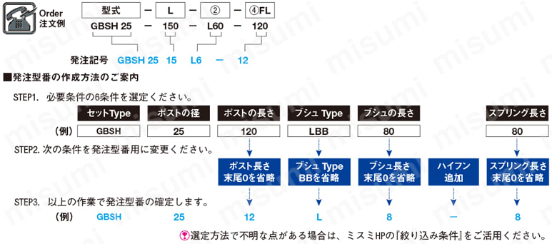 ダイセット用ボールガイドポストセット -圧入ポスト- 