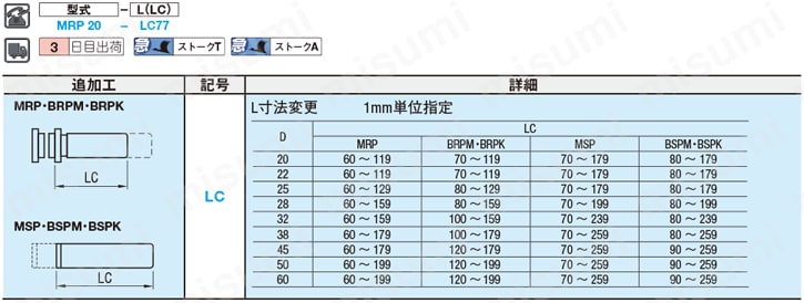 ダイセット用ガイドポスト 
