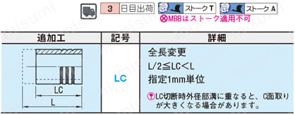 ダイセット用ボールガイドブシュ-デブコン接着タイプ- 