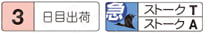 下型ダイセット用ボールガイドブシュ 