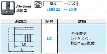 下型ダイセット用ボールガイドブシュ 