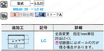 高剛性ダイセット用ボールリテーナ 