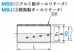 ダイセット用ボールリテーナ 