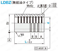 ダイセット用プレーンガイドブシュ-無給油タイプ- 