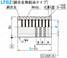 ダイセット用プレーンガイドブシュ-銅合金無給油タイプ- 