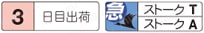 全長ロングダイセット用プレーンガイドブシュ-ロックタイト接着タイプ- 