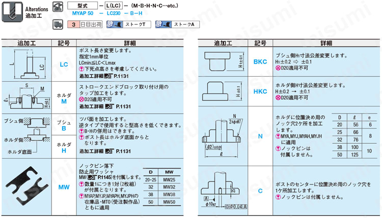 ボールガイドポストセット－可動ストッパ－（アルミ製・樹脂製ボールリテーナ） 