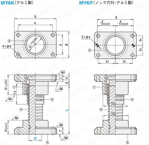 ボールガイドポストセット－固定ストッパ－（アルミ製・樹脂製ボールリテーナ） 