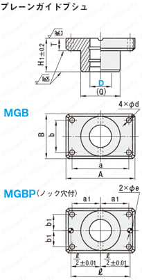 ガイドブシュ 