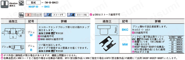 ガイドブシュ 
