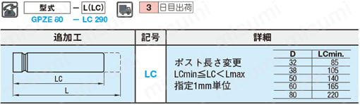 無給油ガイドポストセット－圧入－ 