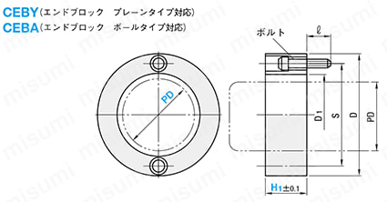 ストロークエンドブロック-フラットタイプ- 