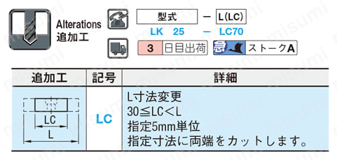 位置決めキー 