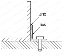 アングルステイ 