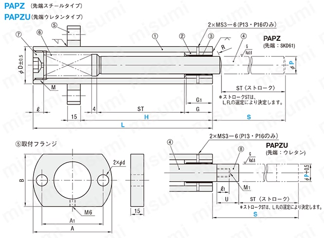先行押えピンセット -フリー指定タイプ- | ミスミ | MISUMI(ミスミ)