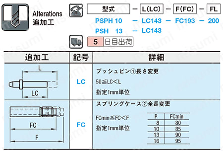 プッシュピンセット 