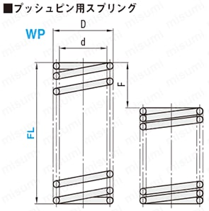 プッシュピンセット 