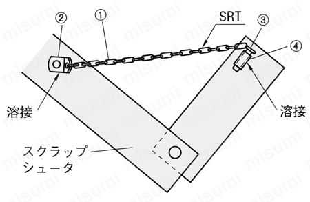 スクラップシュータ用チェーン 