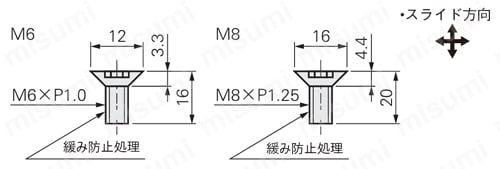 無給油高力黄銅合金系ブッシング SPB