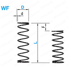 丸線コイルスプリング WF　【金型用標準部品】 