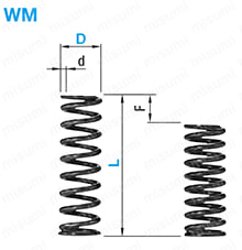 WM4-15 | 丸線コイルスプリング WM 【金型用標準部品】 | ミスミ