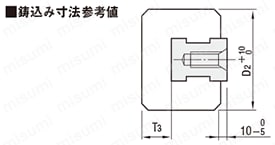 鋳込みネジ 