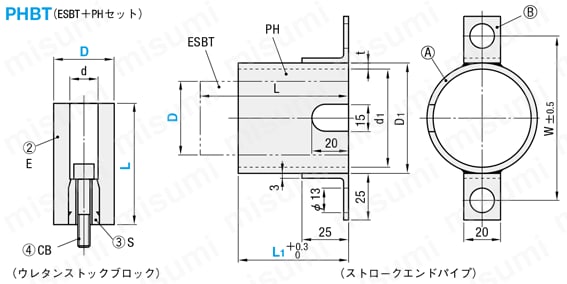 ウレタンストックブロックセット-ESBT+PHセット- | ミスミ | MISUMI