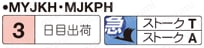 高剛性ボールガイドポストセット－固定ストッパ－（アルミ製・樹脂製ボールリテーナ） 
