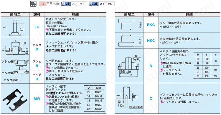 高剛性ボールガイドポストセット－固定ストッパ－（アルミ製・樹脂製ボールリテーナ） 