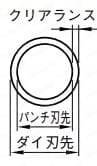 カス上がり対策逆テーパアンギュラボタン -ツバ付きタイプ- -ノーマル・α処理®- 