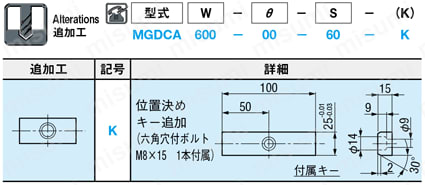 スタンダード下カムユニット-ノック 下穴/仕上穴-MGDC・MGDCA400/500