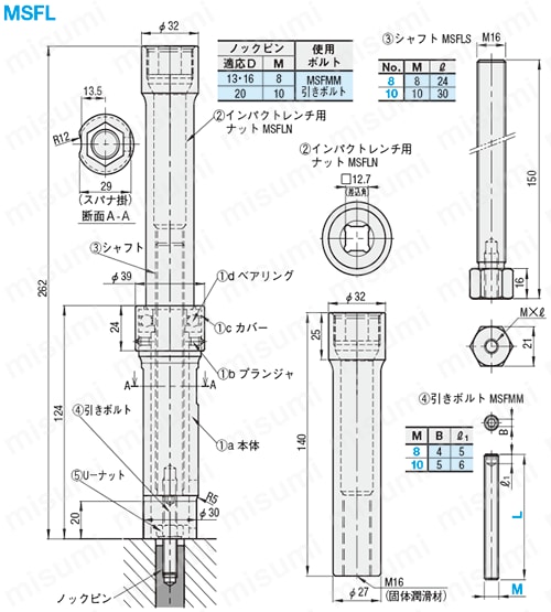 ノック抜き治具-回転タイプ-(適応ノックピンD13～20) 