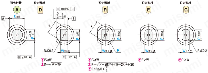 厚板打抜き用ノック穴付ジェクタパンチ　-RWコーティング(Al-Cr系コーティング+WPC®処理)- 