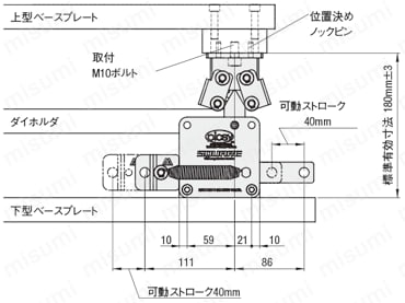 スクラップ搬出装置－ミドルストロークタイプ　（ST＝40）－ 