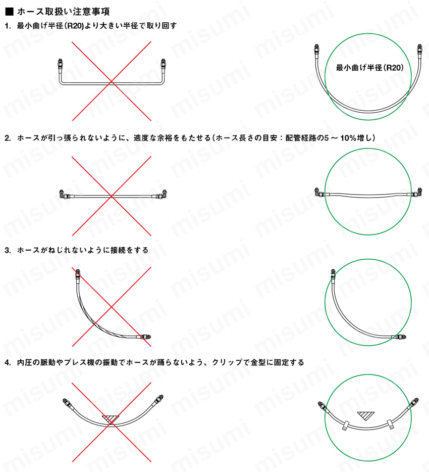 配管部品 -ホース－ コンパクトタイプ用 