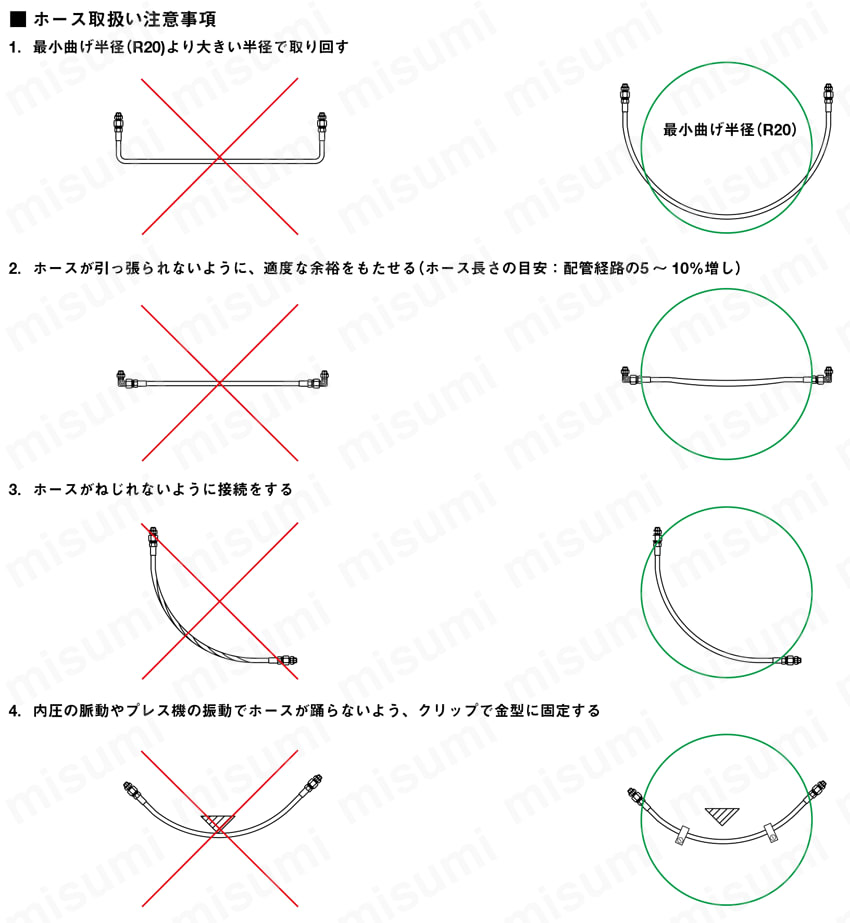 配管部品 -ホース－ 手締めタイプ用 