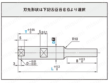 キー溝付パンチ－RXコーティング（Al-Cr系コーティング＋窒化処理）・HXコーティング（TiCNコーティング＋窒化処理）－ 
