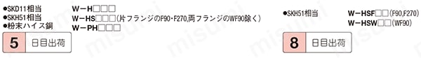 ブロックパンチ-WPC処理-シャンク(取付部)形状　両フランジ 