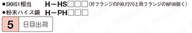 ブロックパンチ-コーティングTiCN処理- シャンク(取付部)形状　標準 